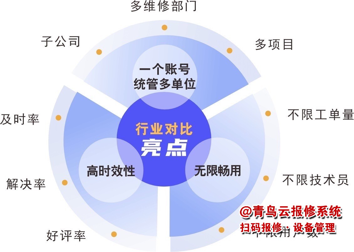 邯郸学院