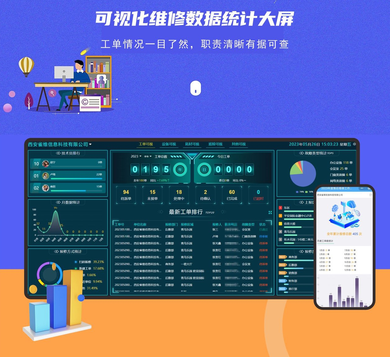 数据屏-打码.jpg