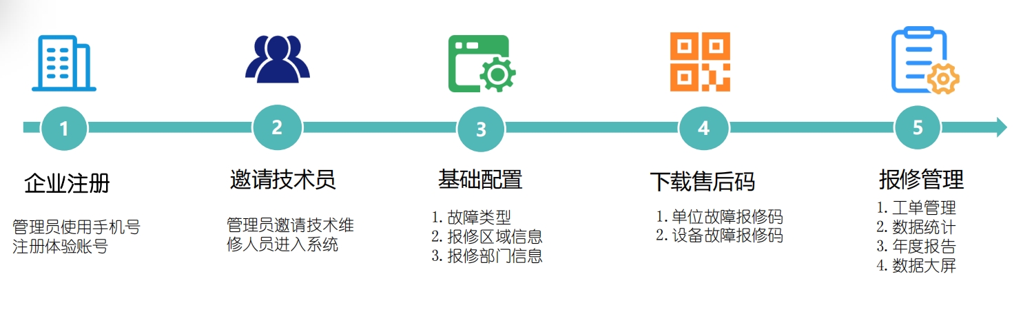 liucheng.png