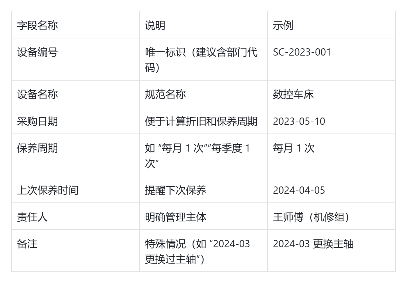 设备台账示例.png